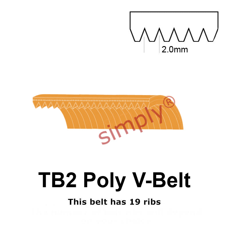 TB2-220 Megadyne Megarib Polyurethane Poly V-Belt 220mm/8.7 inch Length - 19 Ribs - Allow 2-3 Days