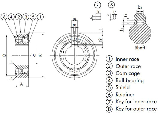 Tsubaki BB302KK Clutch Release Bearing 30x62x16mm