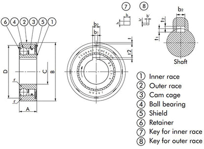 Tsubaki BB302KK Clutch Release Bearing 30x62x16mm