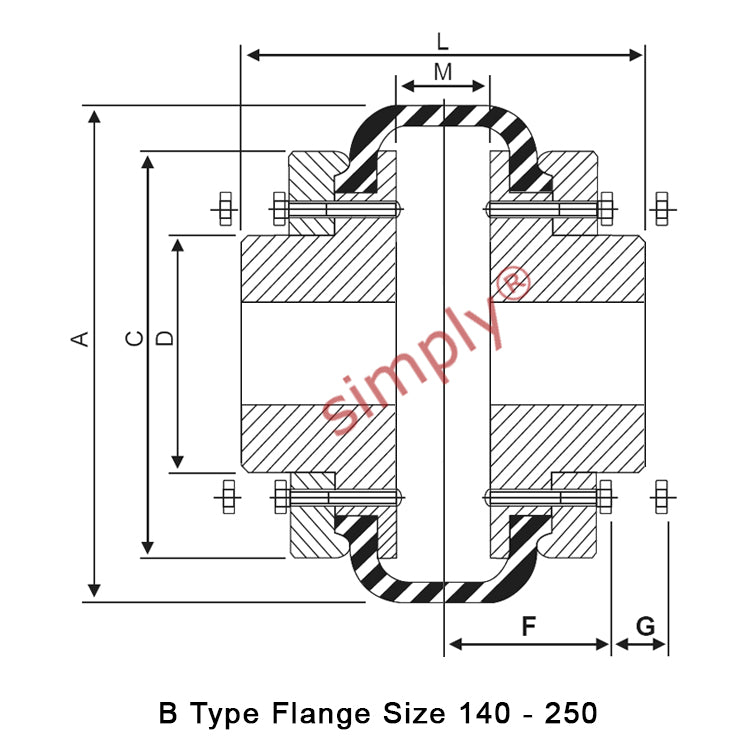 Major Brand F250B/F250B Pilot Bored Tyre Drive Coupling Assembly with Natural Rubber Tyre