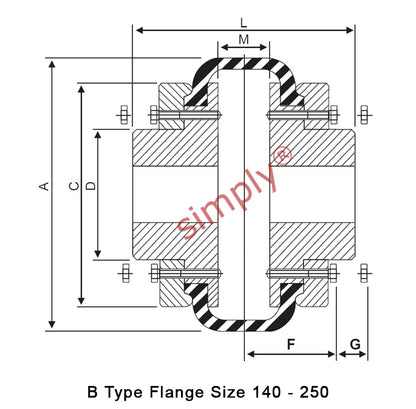 Major Brand F250B/F250B Pilot Bored Tyre Drive Coupling Assembly with Natural Rubber Tyre