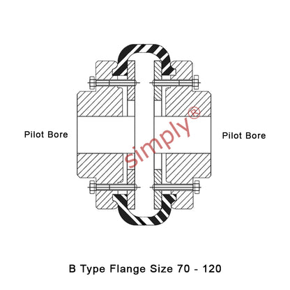 Major Brand F70B/F70B Pilot Bored Tyre Drive Coupling Assembly with Fire Resistant Antistatic (F.R.A.S) Tyre