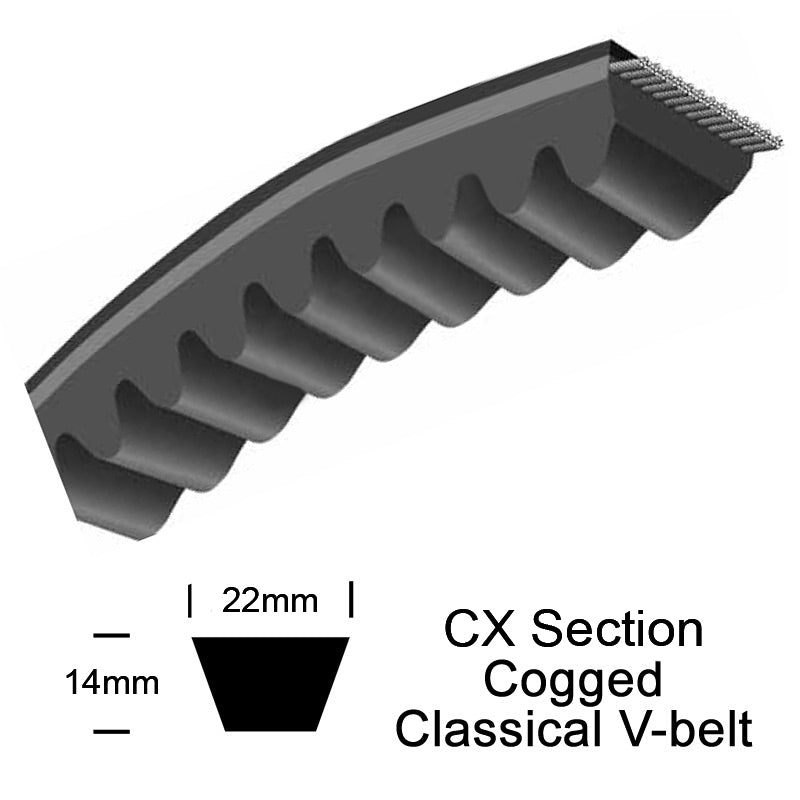 SWR CX85 Raw-Edge Cogged V-Belt - Allow 1-2 Days - Contact Us For Faster Delivery