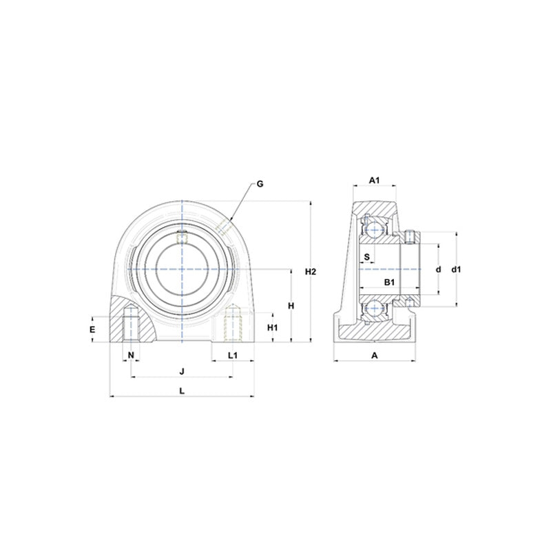 SNR ESPG205 Threaded Base Small Footprint Metric Pillow / Plummer Block Housing Supplied with Eccentric Collar Insert 25mm Bore - Allow 2-3 Days
