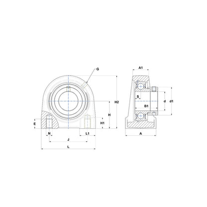 SNR ESPG201 Threaded Base Small Footprint Metric Pillow / Plummer Block Housing Supplied with Eccentric Collar Insert 12mm Bore - Allow 2-3 Days