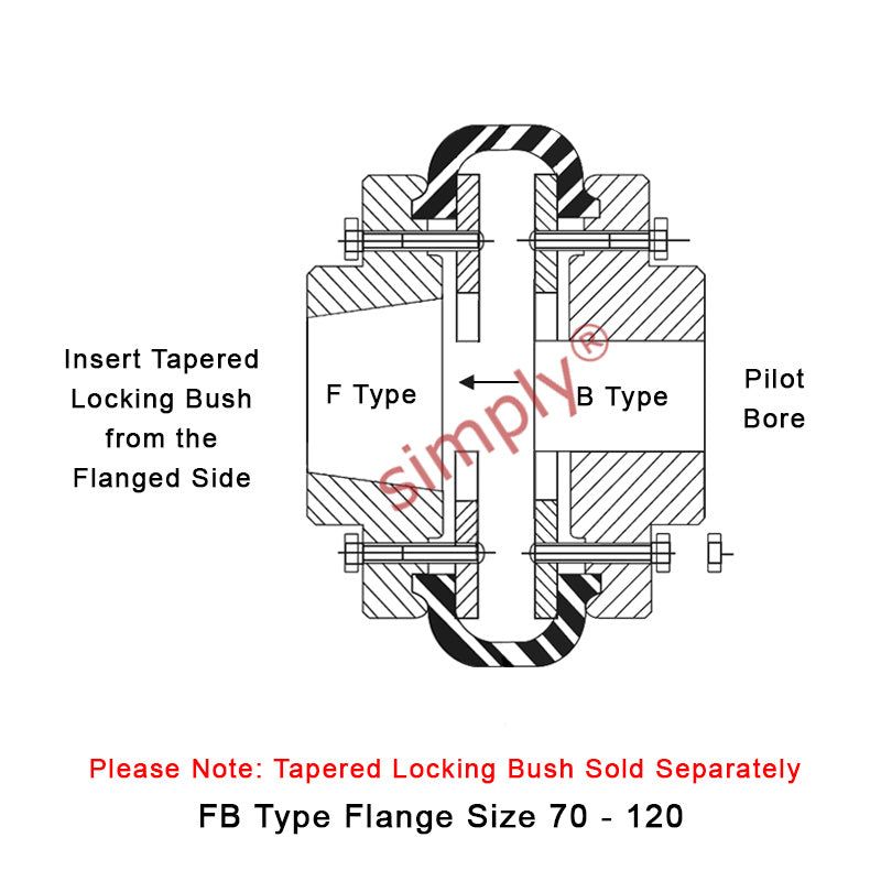 Major Brand F110F/F110B Inner Facing Taper Bore/Pilot Bored Tyre Drive Coupling Assembly with Fire Resistant Antistatic (F.R.A.S) Tyre