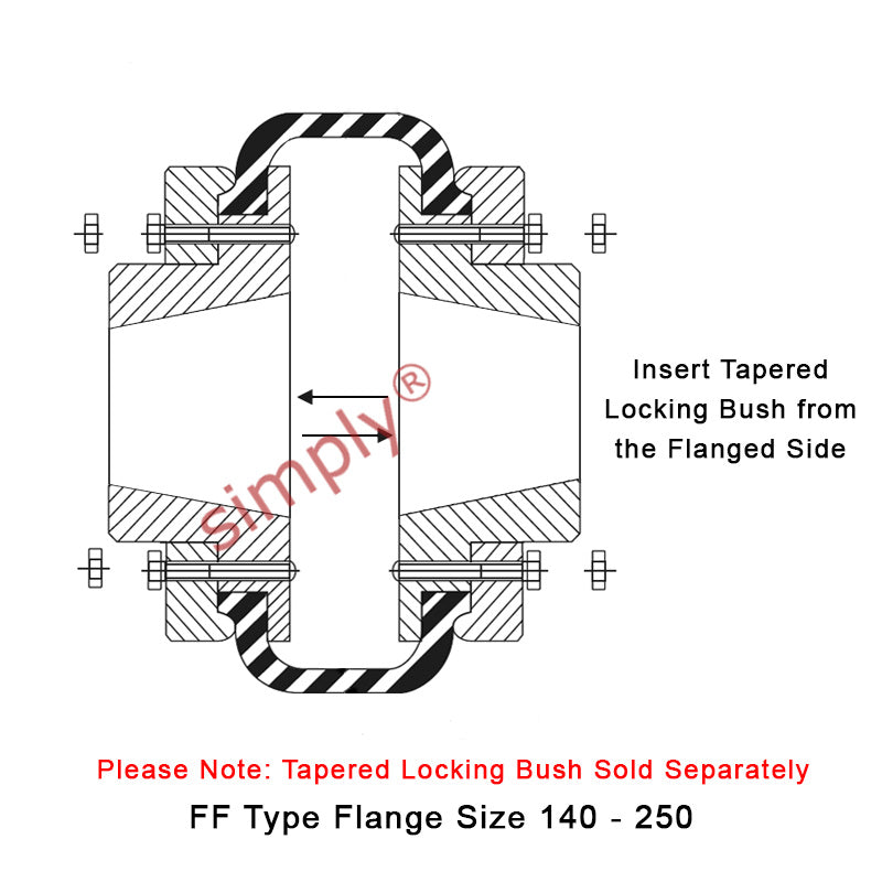 Major Brand F160F/F160F Inner Facing Taper Bores Type Tyre Drive Coupling Assembly with Natural Rubber Tyre
