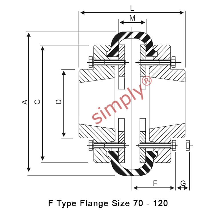 Major Brand F90F/F90F Inner Facing Taper Bores Type Tyre Drive Coupling Assembly with Natural Rubber Tyre