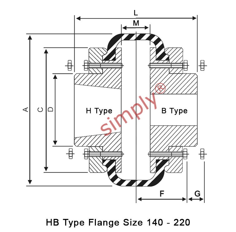 Major Brand F180H/F180B Outer Facing Taper Bore/Pilot Bored Tyre Drive Coupling Assembly with Natural Rubber Tyre - Allow 2-3 Days