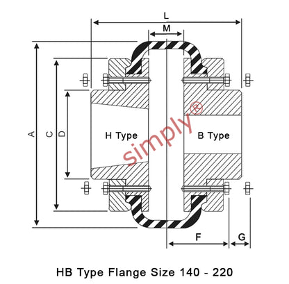 Major Brand F180H/F180B Outer Facing Taper Bore/Pilot Bored Tyre Drive Coupling Assembly with Natural Rubber Tyre - Allow 2-3 Days