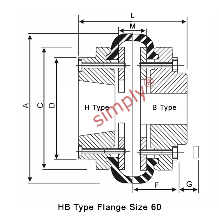 Major Brand F60H/F60B Outer Facing Taper Bore/Pilot Bored Tyre Drive Coupling Assembly with Natural Rubber Tyre