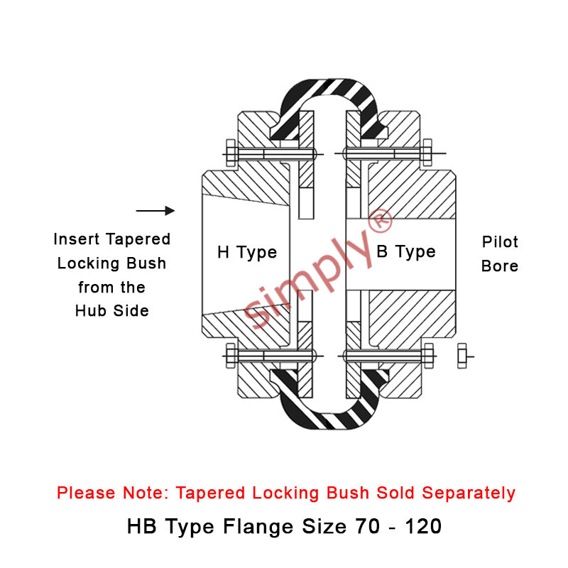 Major Brand F100H/F100B Outer Facing Taper Bore/Pilot Bored Tyre Drive Coupling Assembly with Fire Resistant Antistatic (F.R.A.S) Tyre