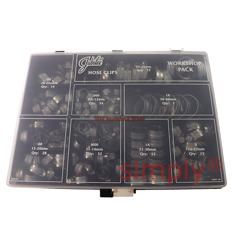 HCP143SS 304 Stainless Steel Jubilee Workshop Kit