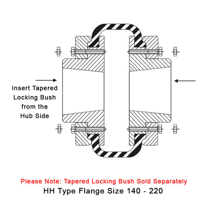 Major Brand F180H/F180H Outer Facing Taper Bores Type Tyre Drive Coupling Assembly with Natural Rubber Tyre - Allow 2-3 Days