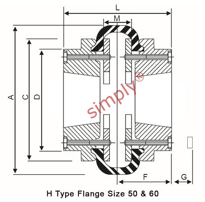 Major Brand F50H/F50H Outer Facing Taper Bores Type Tyre Drive Coupling Assembly with Fire Resistant Antistatic (F.R.A.S) Tyre