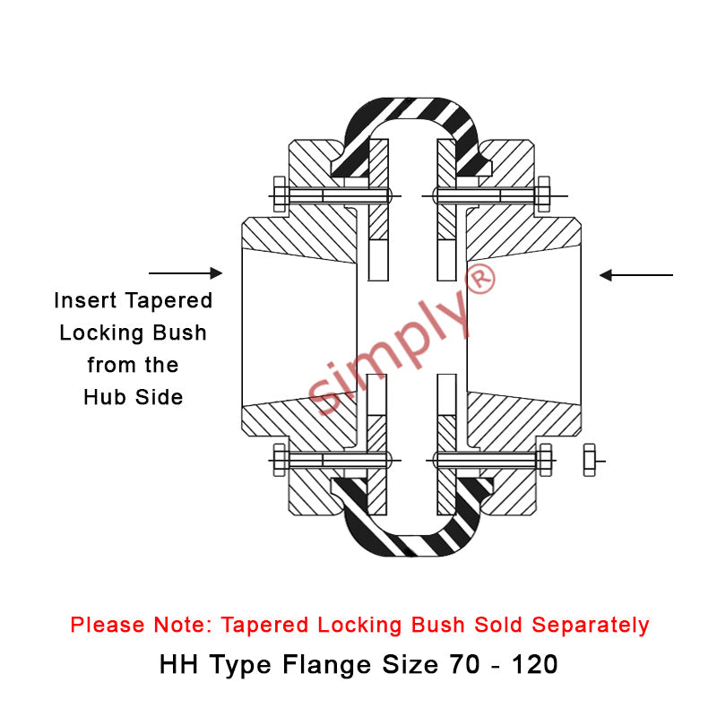 Major Brand F70H/F70H Outer Facing Taper Bores Type Tyre Drive Coupling Assembly with Natural Rubber Tyre