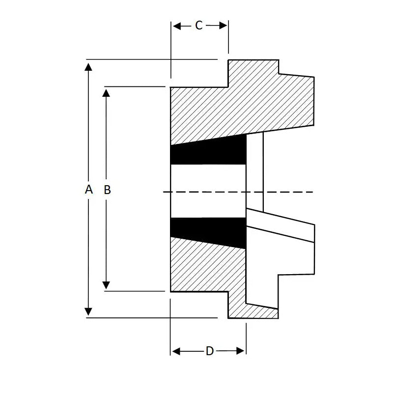 Major Brand HRC110F-MB HRC Coupling Single Flange Inner Facing Taper Bore Max Bush Bore 42mm / 1-5/8 inch