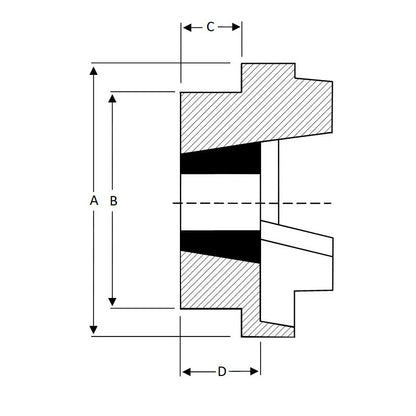 Major Brand HRC280F-MB HRC Coupling Single Flange Inner Facing Taper Bore Max Bush Bore 100mm / 4 inch