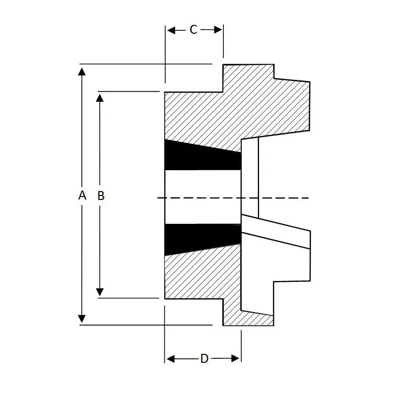 Major Brand HRC110H-MB HRC Coupling Single Flange Outer Facing Taper Bore Max Bush Bore 42mm / 1-5/8 inch