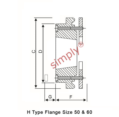 Major Brand F60H-MB Drive Coupling Outer Tapered Locking Bush Type Max Bush Bore 42mm / 1-5/8 inch
