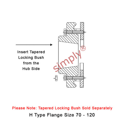 Major Brand F100H-MB Drive Coupling Outer Tapered Locking Bush Type Max Bush Bore 60mm / 2-1/2 inch