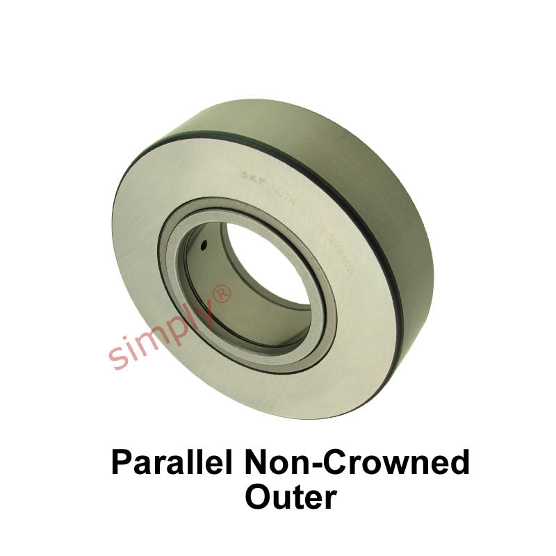 Major Brand NUTR20X Support Roller With Axial Guidance Parallel Non-Crowned Outer 20x47x25mm