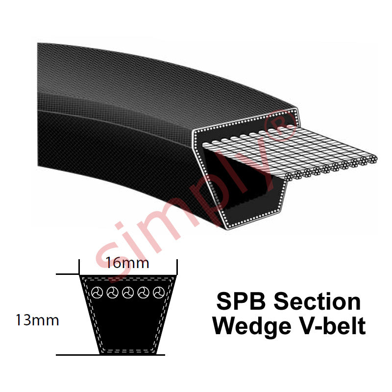 Pix SPB5680 SPB-Section V-Belt