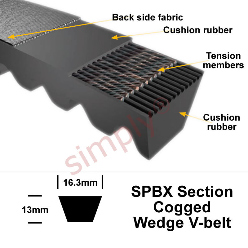 XPB2310 Premier Quality SPBX-Section Cogged V-Belt - Allow 2-3 Days
